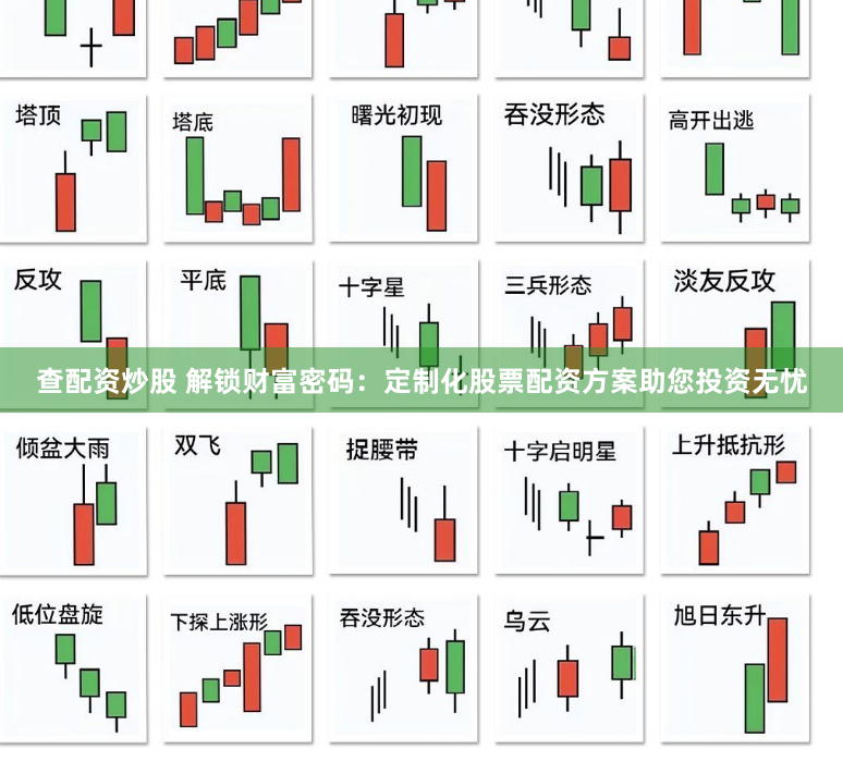 查配资炒股 解锁财富密码：定制化股票配资方案助您投资无忧