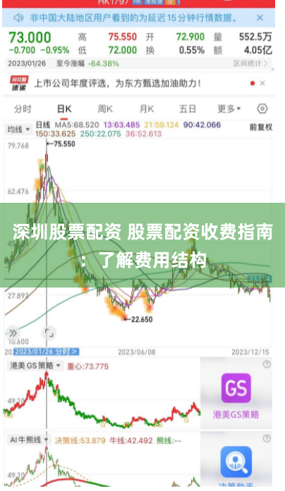 深圳股票配资 股票配资收费指南：了解费用结构