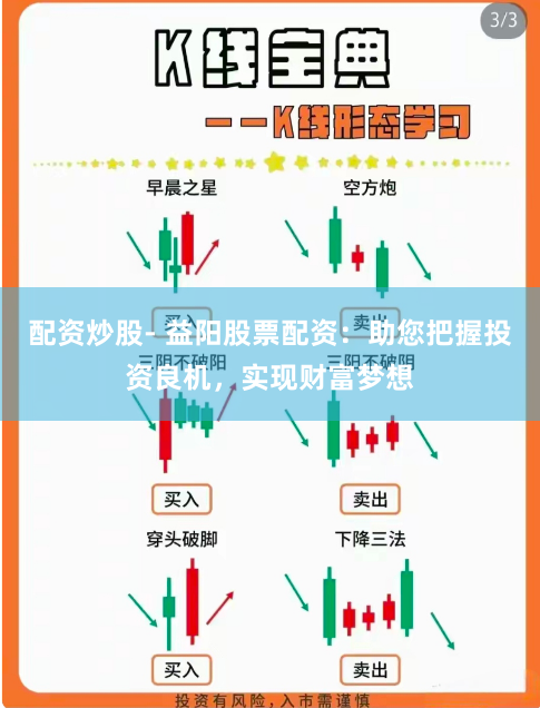 配资炒股- 益阳股票配资：助您把握投资良机，实现财富梦想