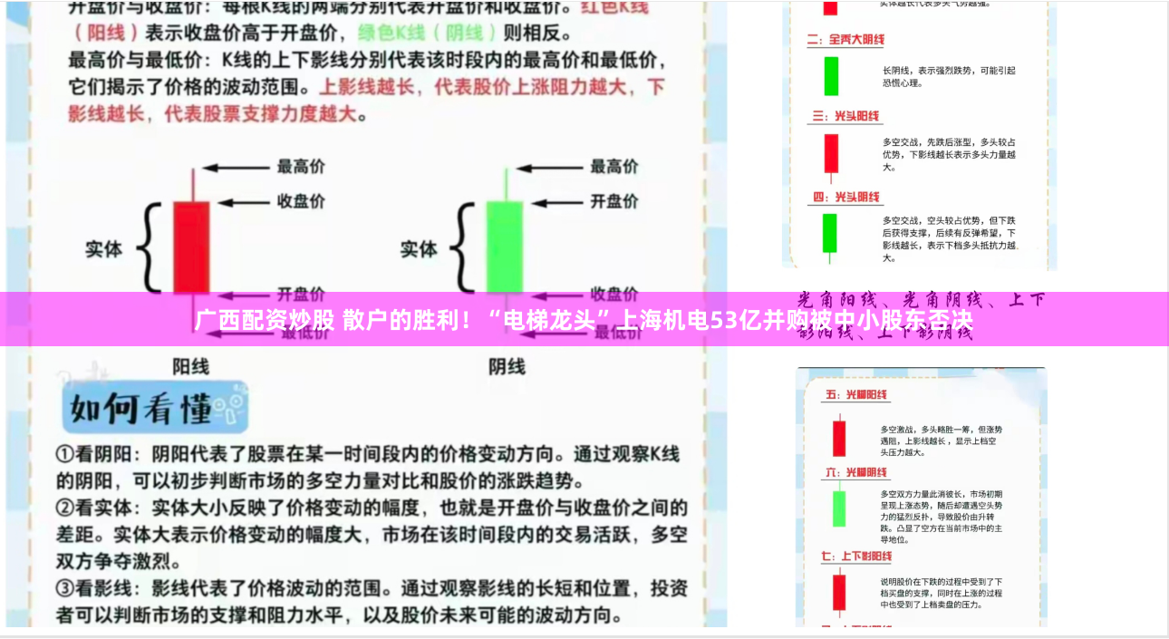 广西配资炒股 散户的胜利！“电梯龙头”上海机电53亿并购被中小股东否决