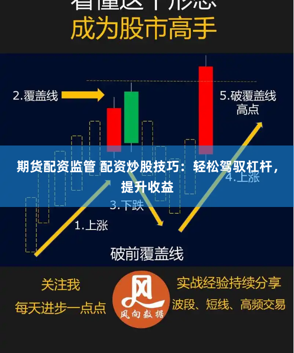 期货配资监管 配资炒股技巧：轻松驾驭杠杆，提升收益