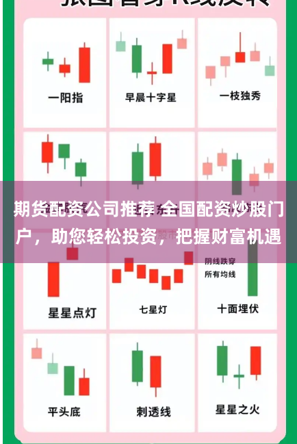 期货配资公司推荐 全国配资炒股门户，助您轻松投资，把握财富机遇