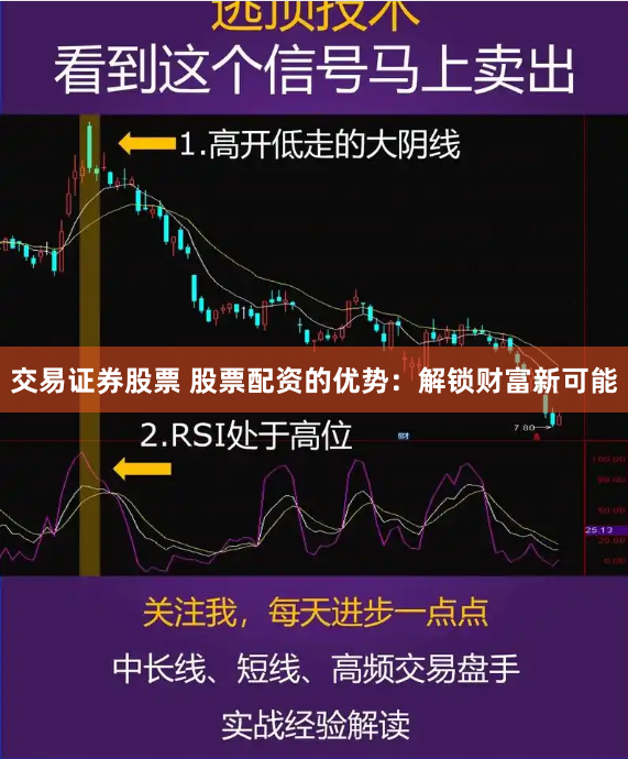 交易证券股票 股票配资的优势：解锁财富新可能