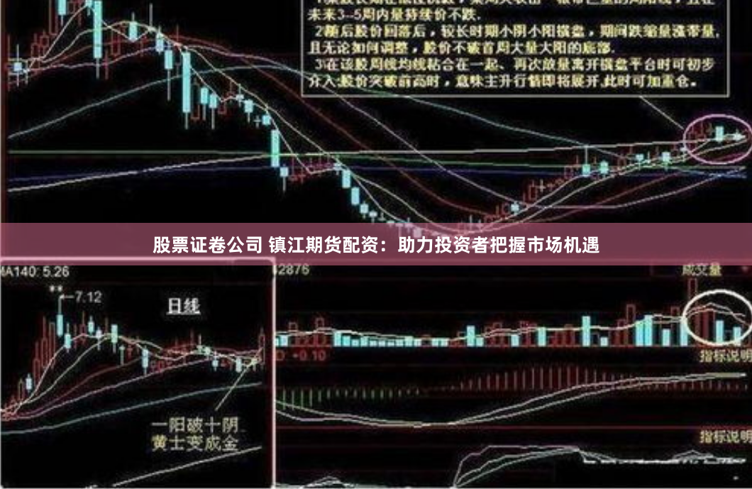 股票证卷公司 镇江期货配资：助力投资者把握市场机遇