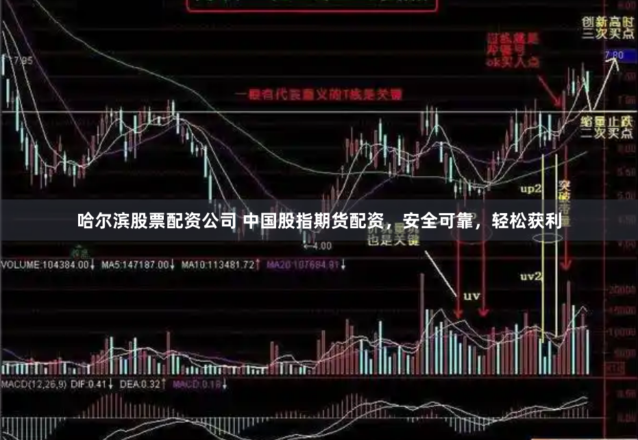 哈尔滨股票配资公司 中国股指期货配资，安全可靠，轻松获利
