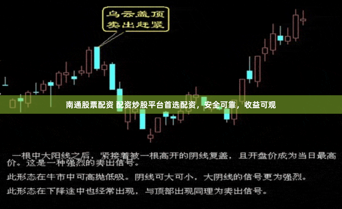 南通股票配资 配资炒股平台首选配资，安全可靠，收益可观