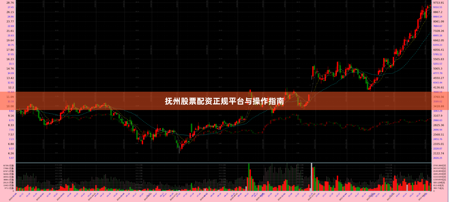 抚州股票配资正规平台与操作指南