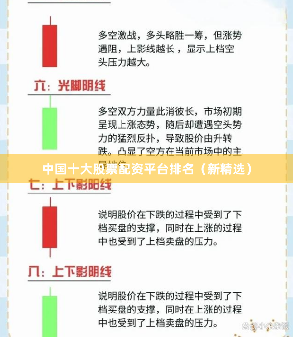 中国十大股票配资平台排名(新精选)