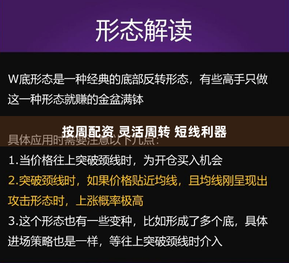 按周配资 灵活周转 短线利器