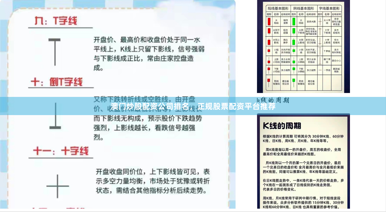 澳门炒股配资公司排名,正规股票配资平台推荐