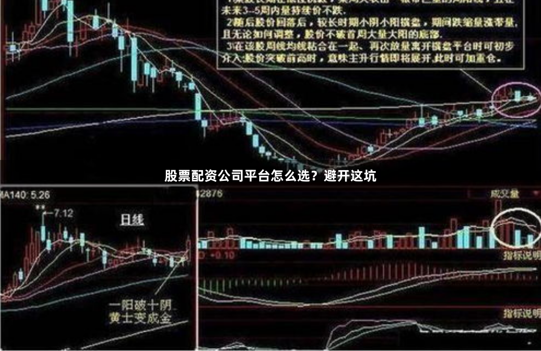 股票配资公司平台怎么选?避开这坑
